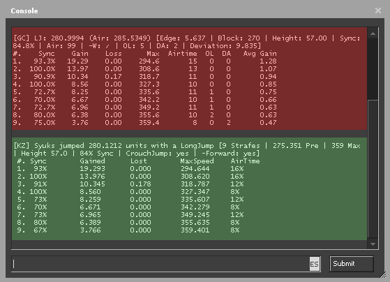Distbug Calculator